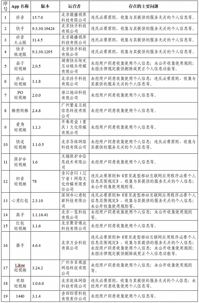 威尼都最新招聘信息概览