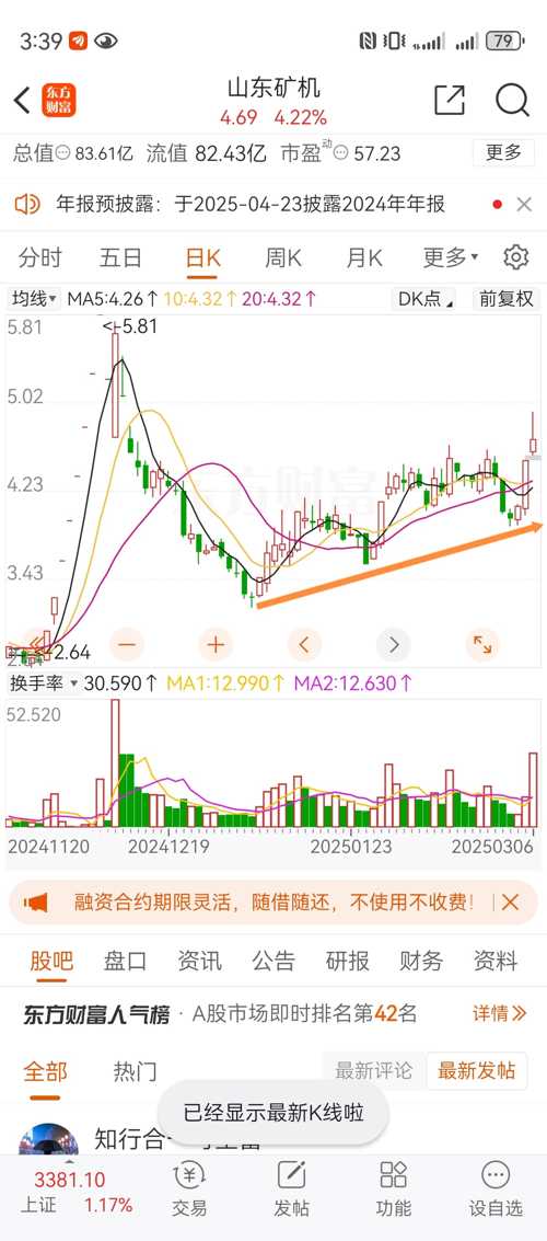 山东地矿股票最新消息深度解析