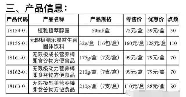 无限极最新价格表概览